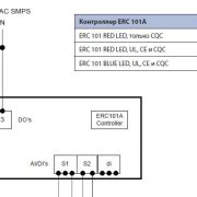 Контроллер Danfoss ERC101A (080G3132)